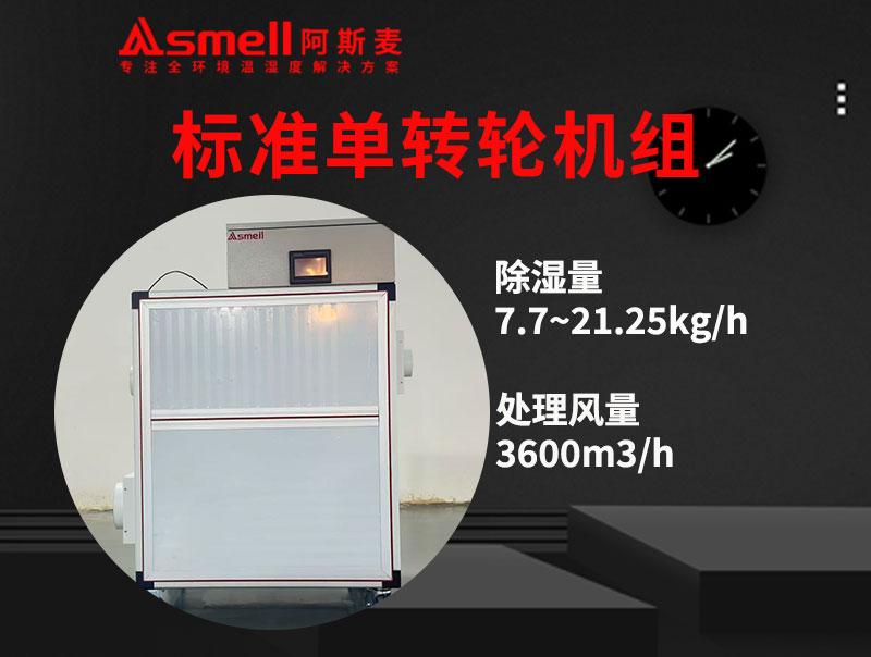 3600風量標準單轉輪機組