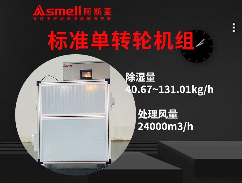 24000風(fēng)量標(biāo)準(zhǔn)單轉(zhuǎn)輪機(jī)組