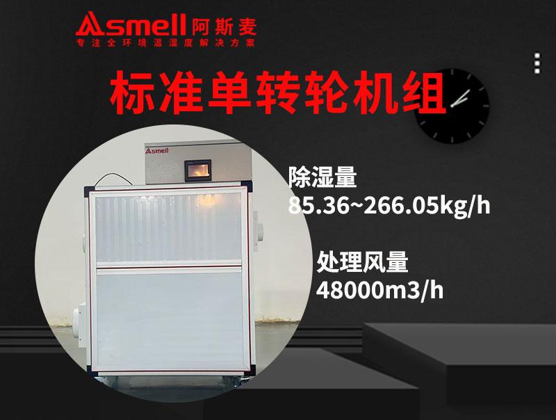 48000風量標準單轉輪機組